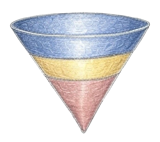 an inverted prism (funnel) with three layers: wide top opening is blue, the middle is yellow, and the bottom is red
